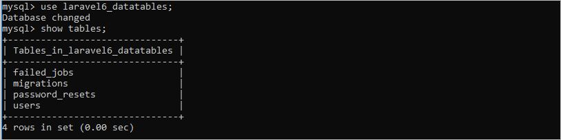 Tables in database